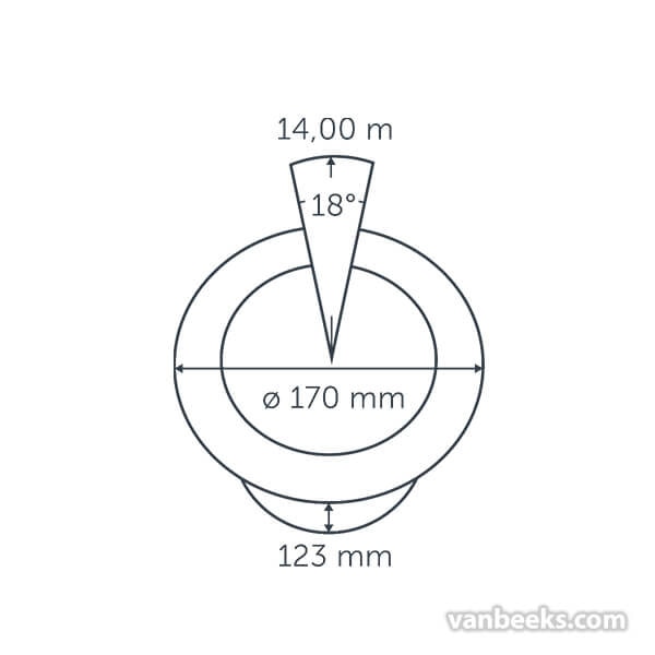 in-lite Big Nero Narrow 12v Preview